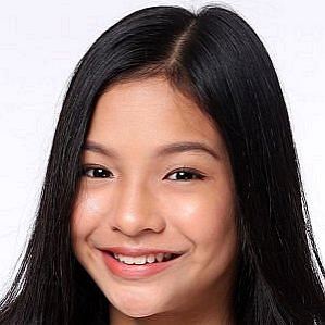 Althea Ablan profile photo