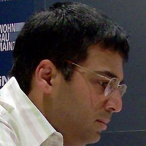 Viswanathan Anand profile photo