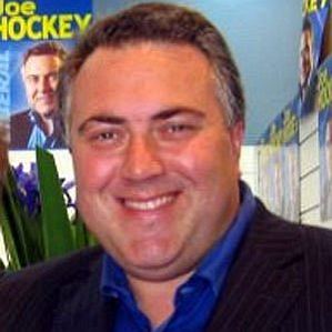 Joe Hockey profile photo