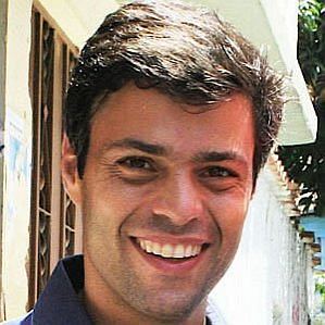 Leopoldo Lopez profile photo